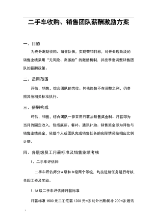 二手车销售团队薪酬激励方案