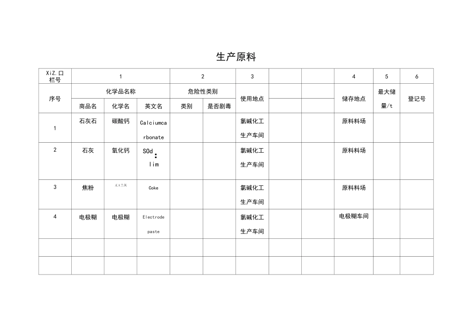 危险化学品档案表_第2页
