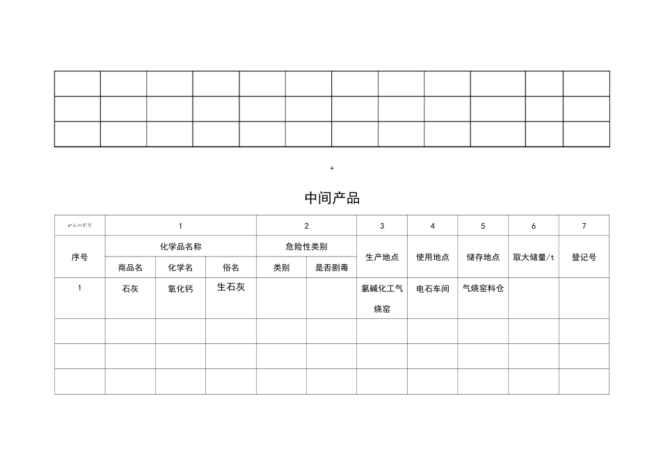 危险化学品档案表_第3页