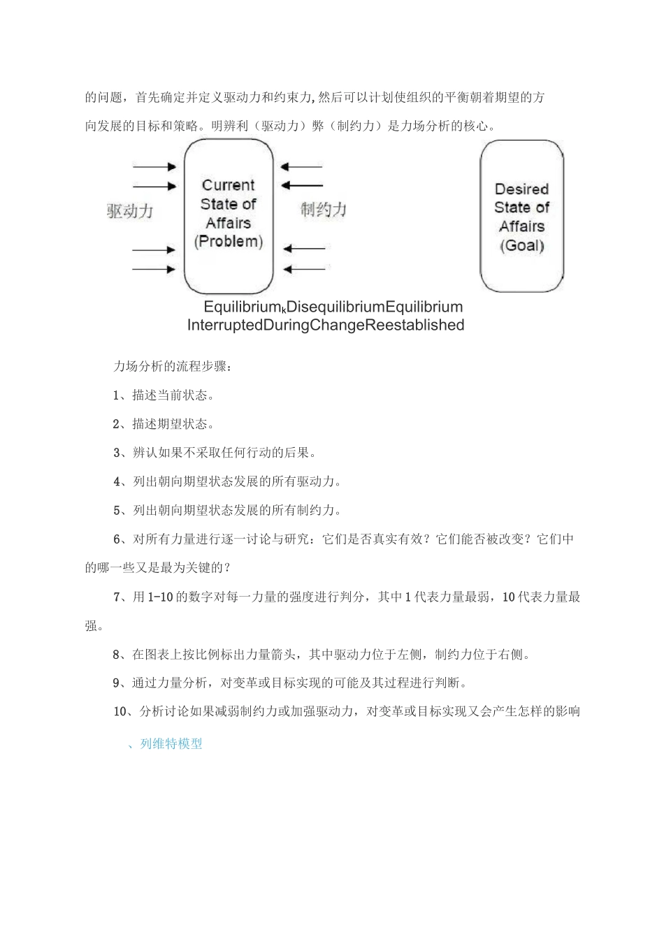 组织诊断工具模型一览_第2页