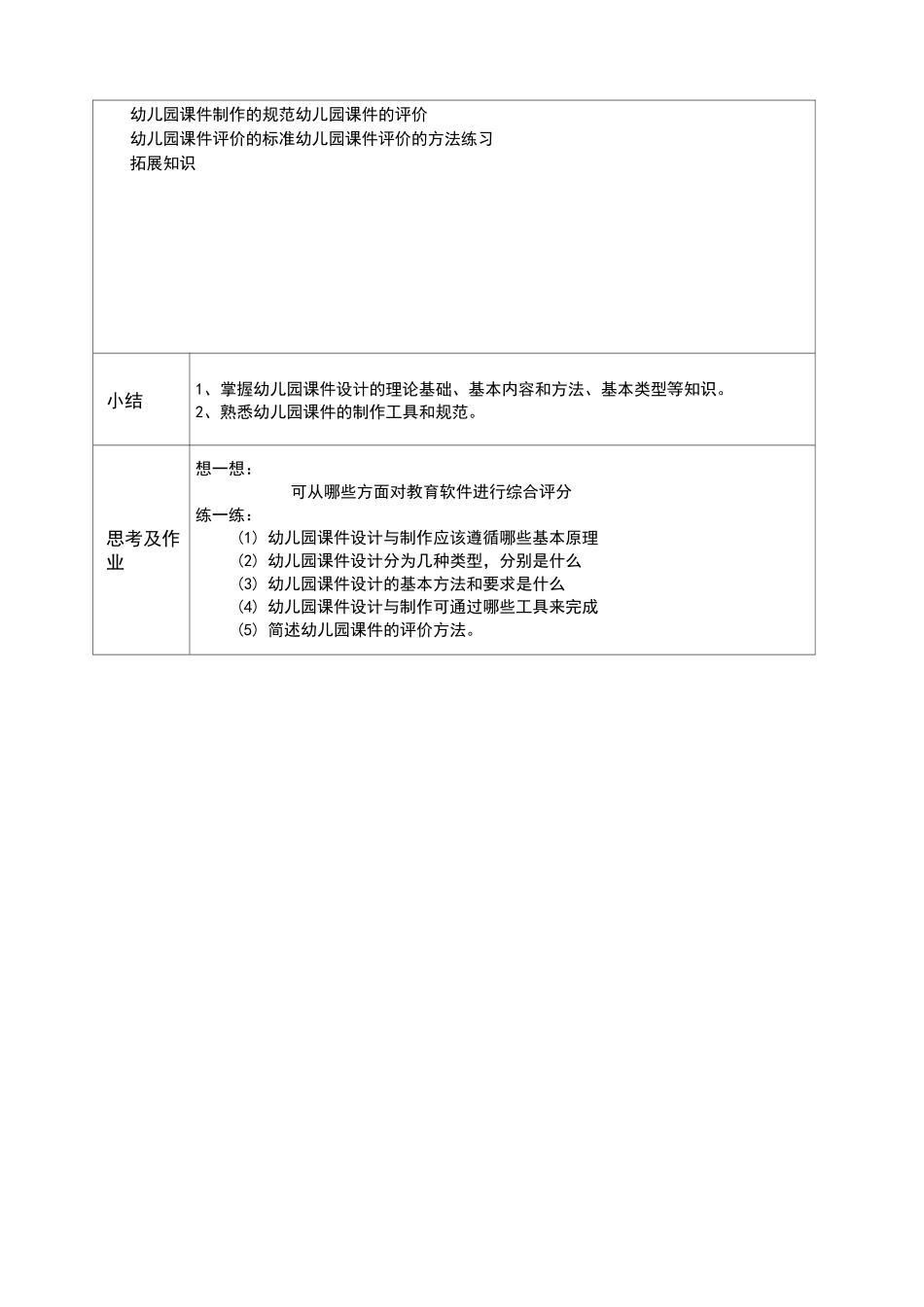 幼儿园多媒体课件设计与制作教学教案_第2页