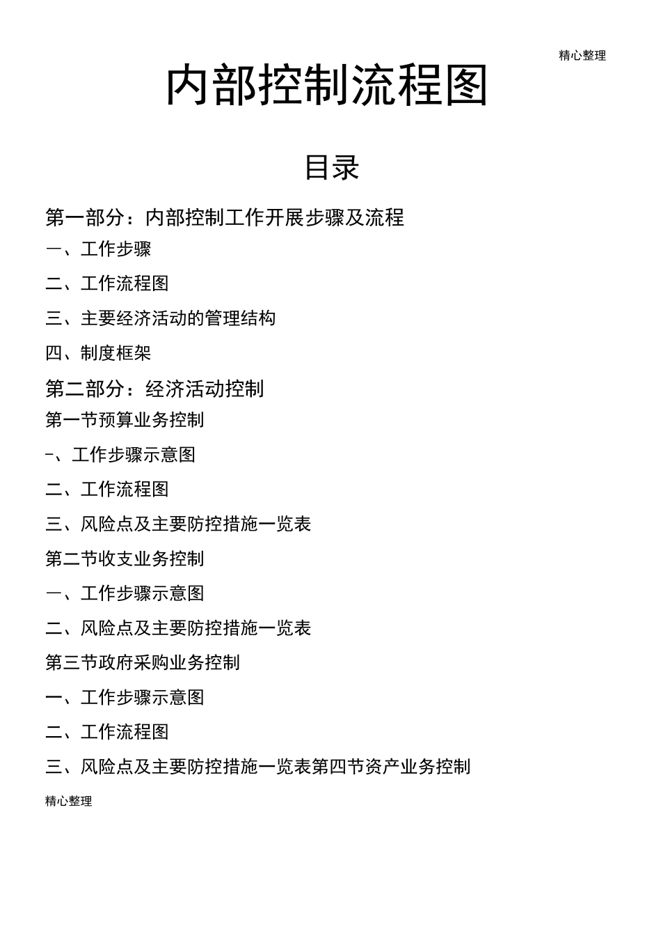 内部控制操作规范图_第1页
