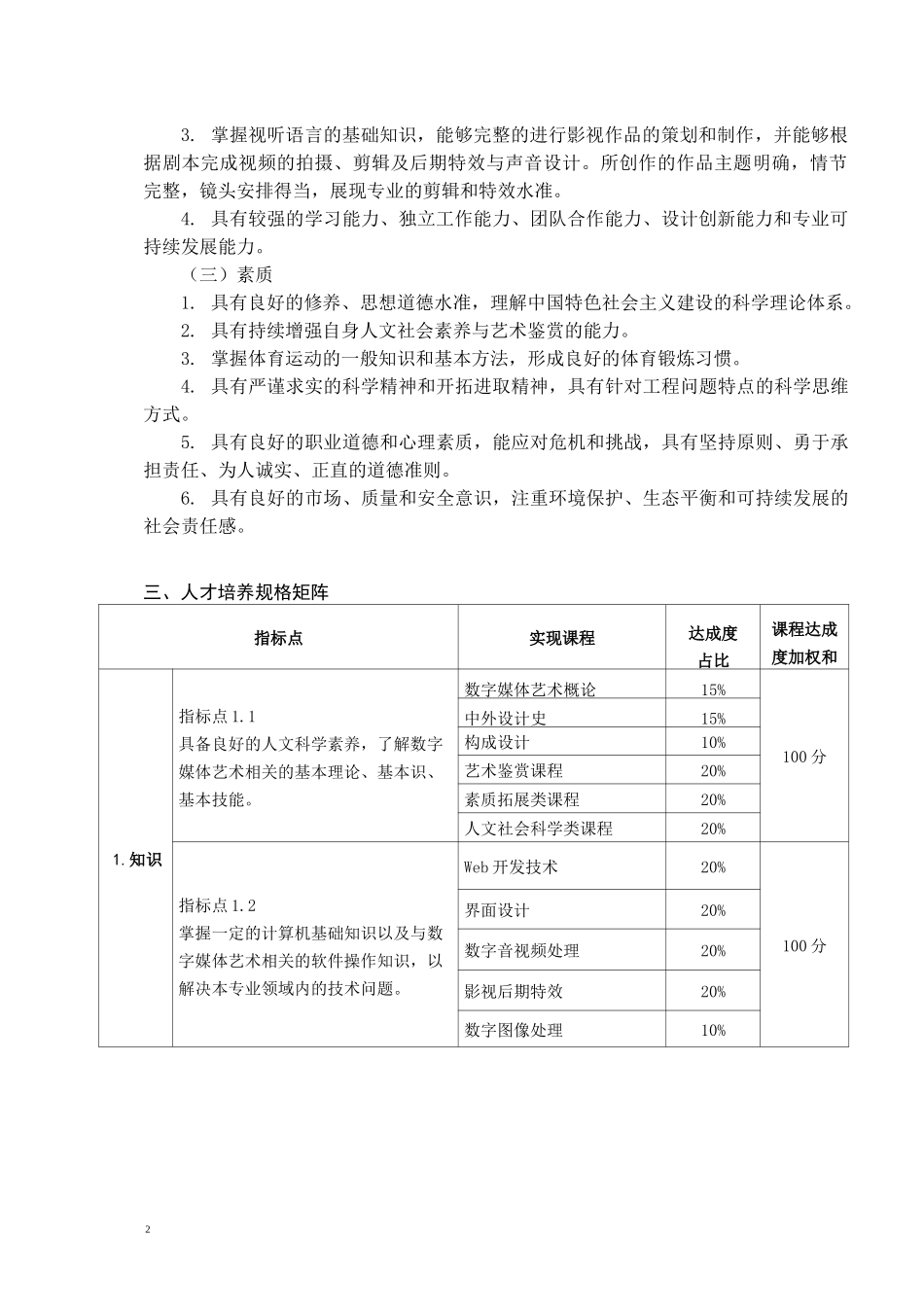 数字媒体艺术专业人才培养方案_第2页