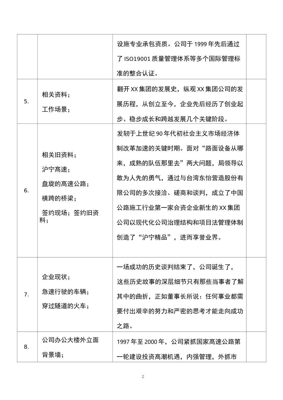 建筑企业宣传片拍摄脚本_第2页