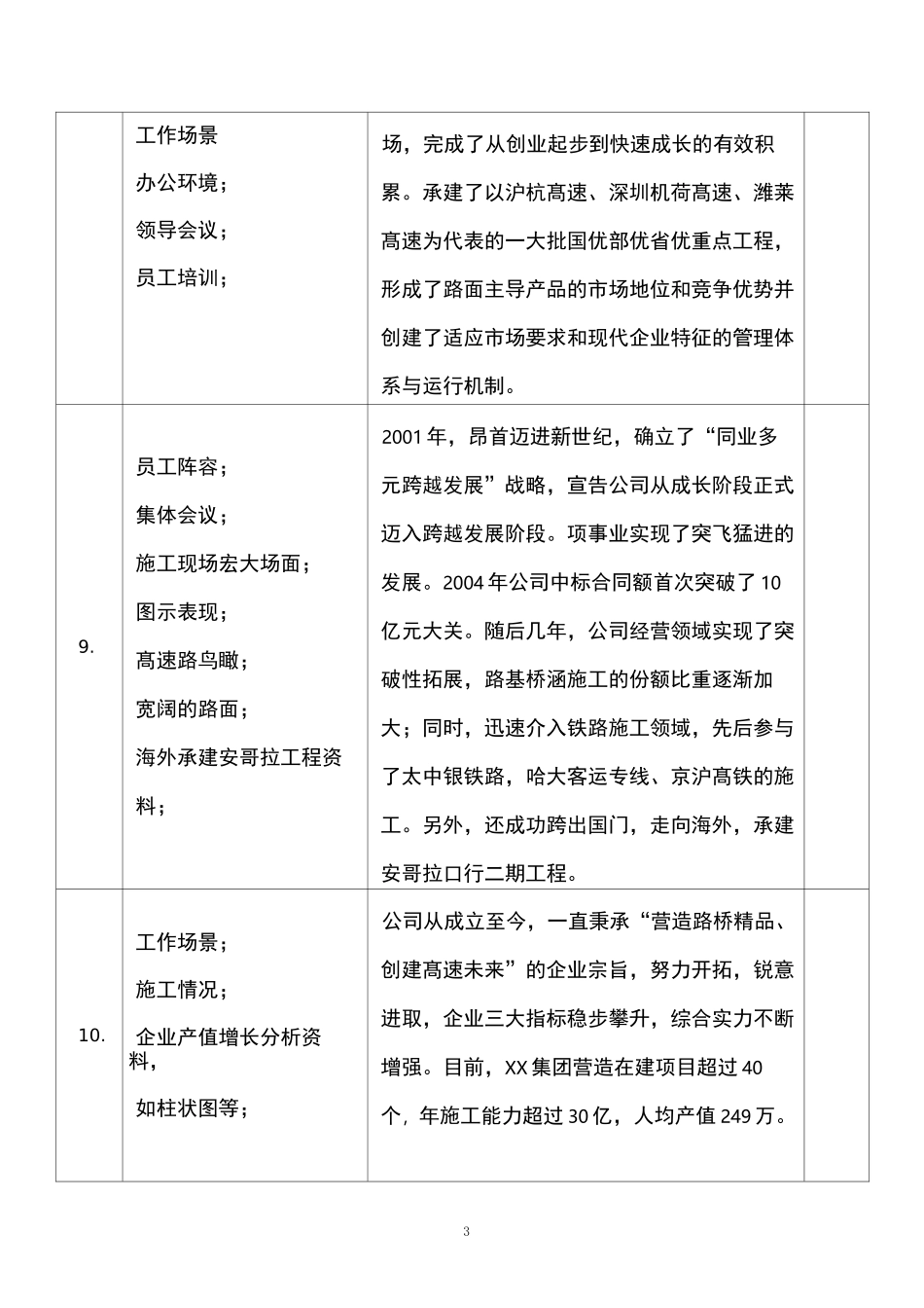 建筑企业宣传片拍摄脚本_第3页