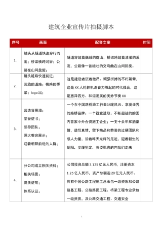 建筑企业宣传片拍摄脚本