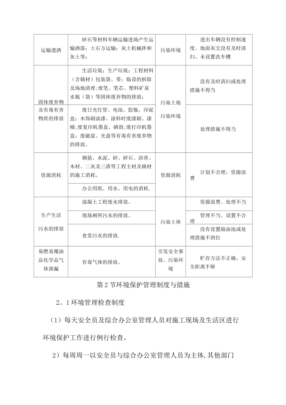环境保护技术组织措施_第2页