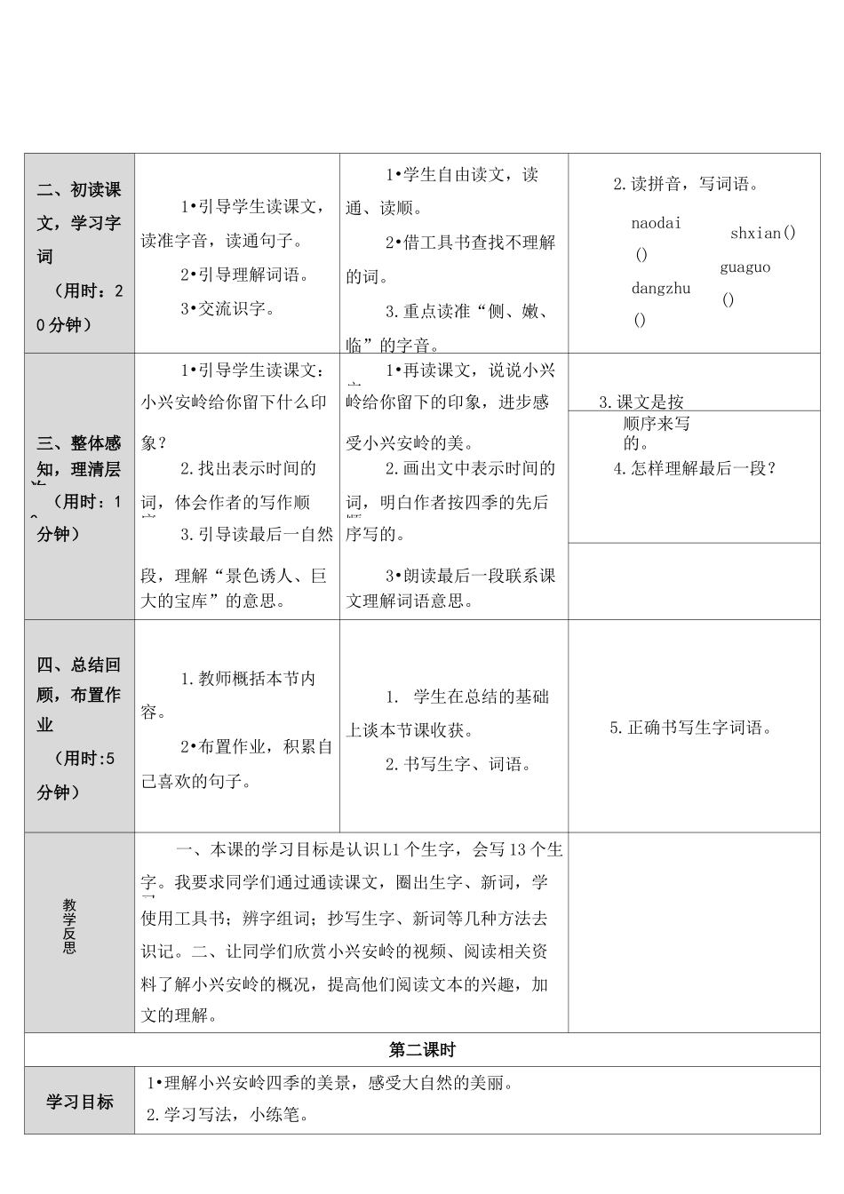 20 美丽的小兴安岭 公开课一等奖教案_第2页