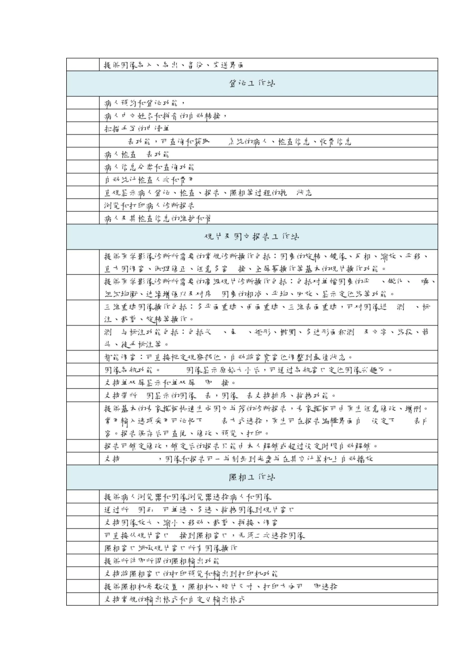 PACS系统功能及参数_第2页