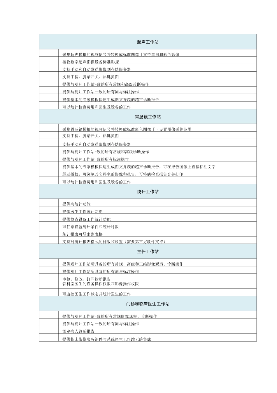 PACS系统功能及参数_第3页
