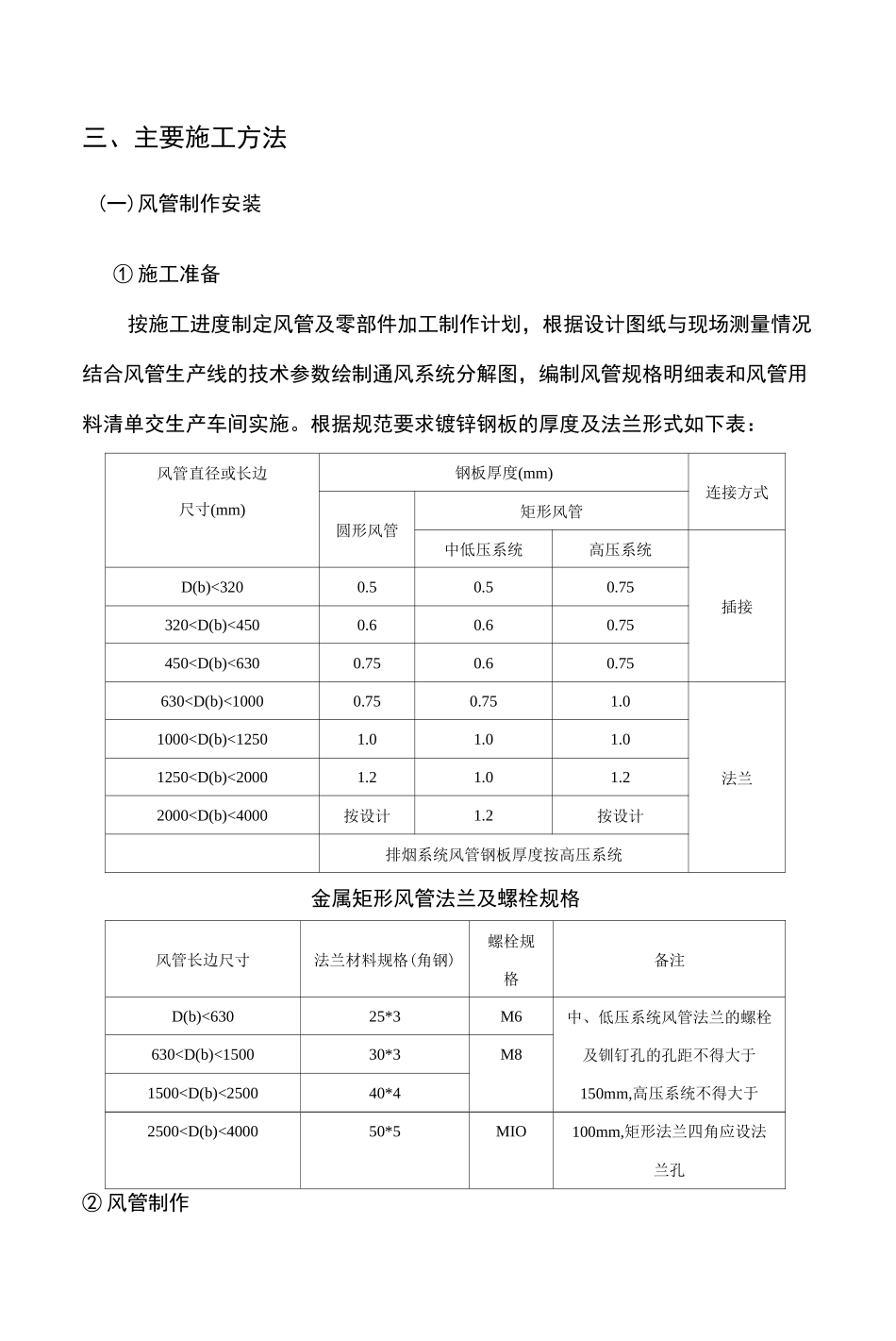 通风工程安装方案_第3页