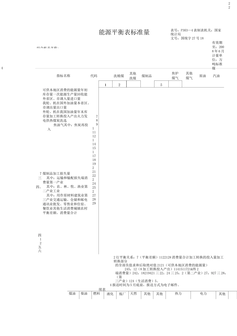 能源统计报表表式_第2页