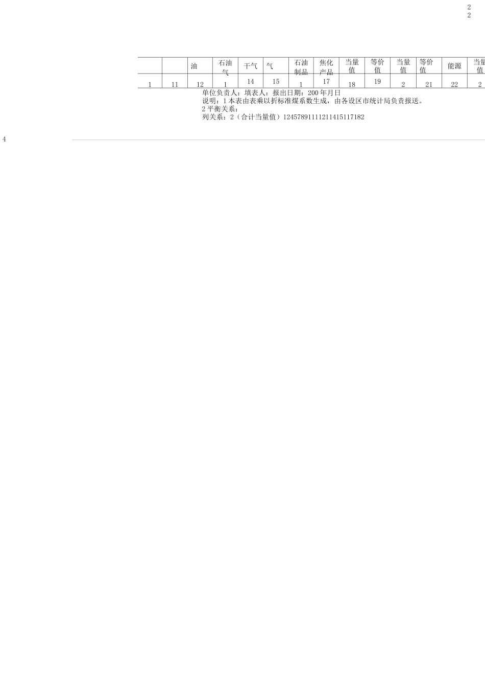 能源统计报表表式_第3页
