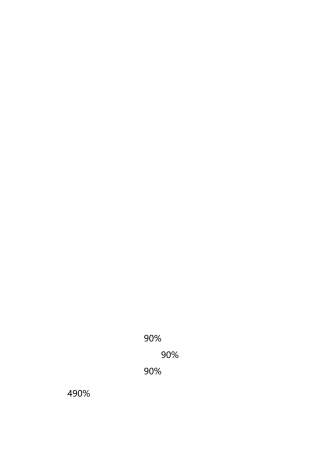 护理-中长期工作计划