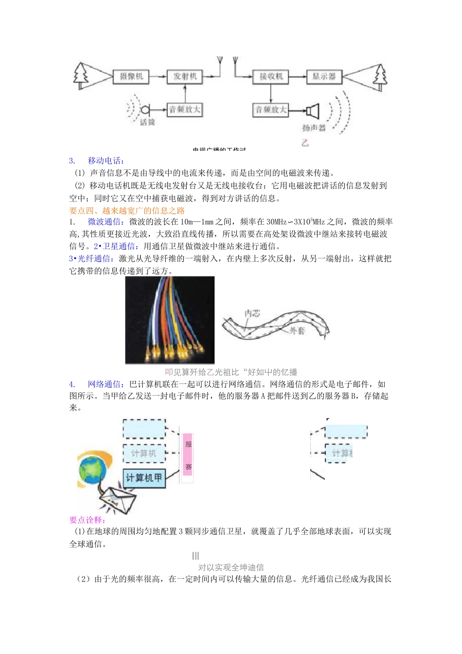 九年级物理 信息的传递_第3页