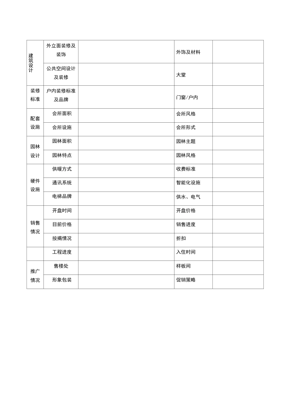 房地产市调表格大全_第2页