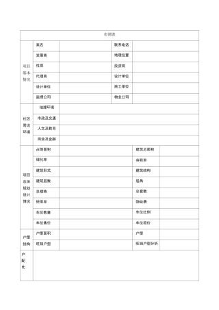 房地产市调表格大全