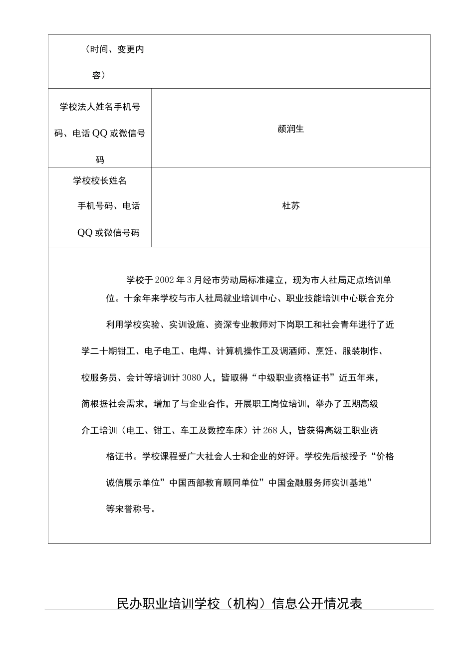 民办职业培训学校机构信息公开情形表_第2页