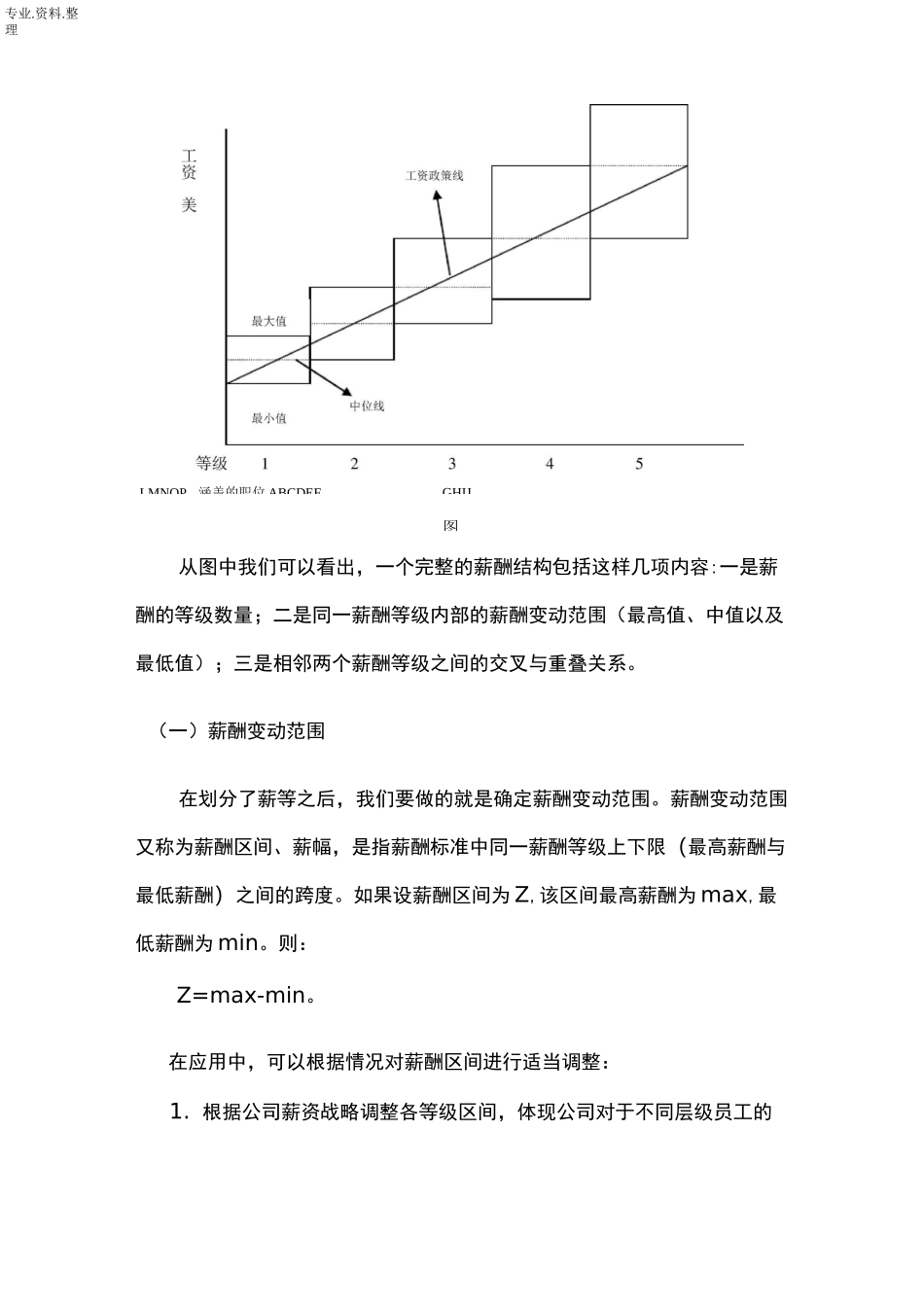 薪等的中位值、幅度及级差_第2页