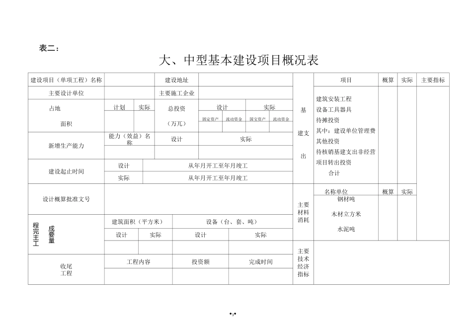 (完整版)基建项目竣工财务决算报表与填表说明_第3页