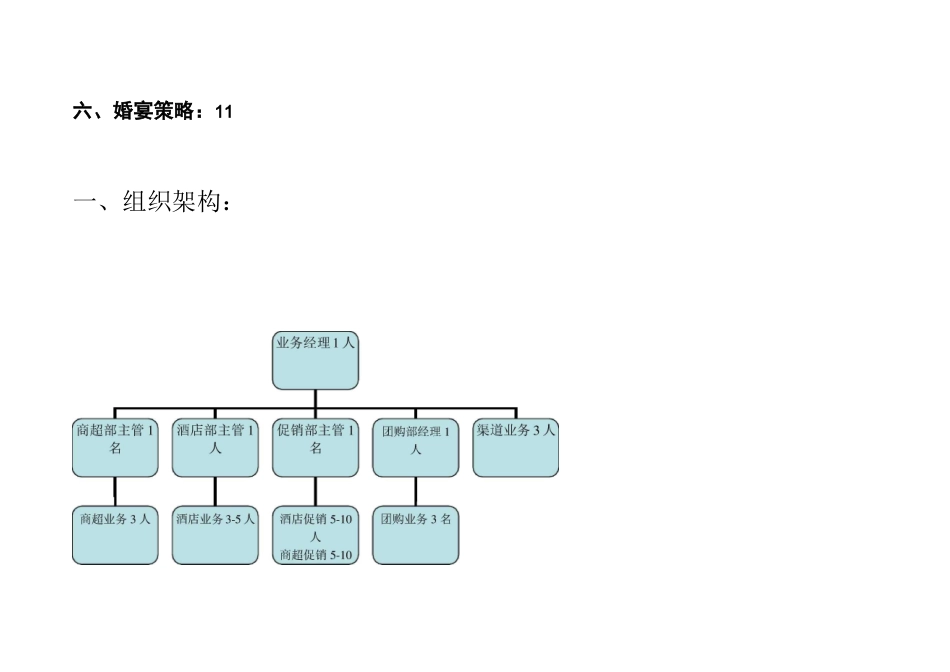(完整版)动销操作手册_第2页