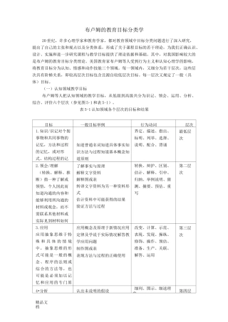 (整理)布卢姆的教育目标分类学