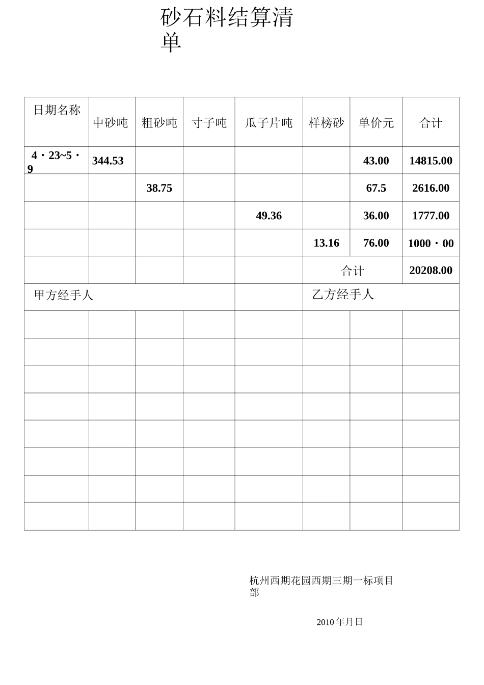 砂石料结算清单_第1页