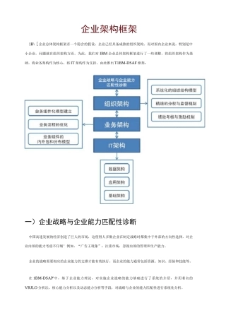 IBM企业架构框架