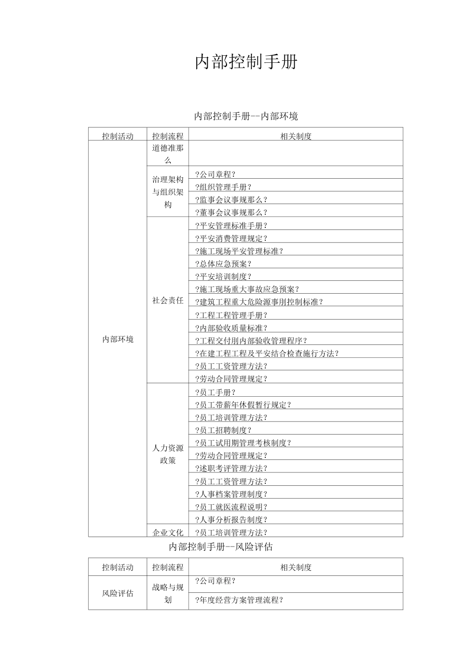内部控制手册14391_第1页