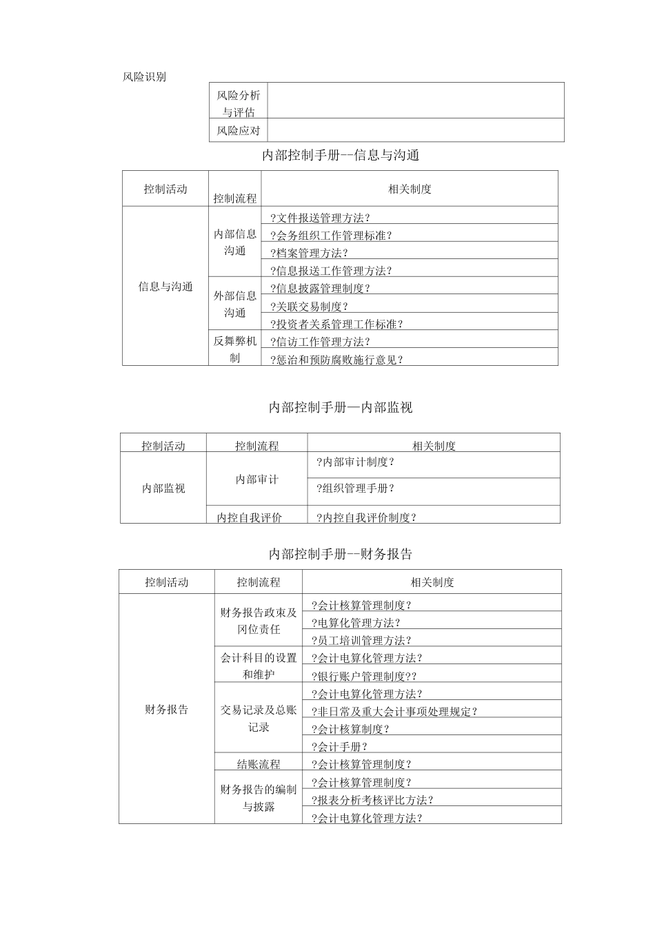 内部控制手册14391_第2页