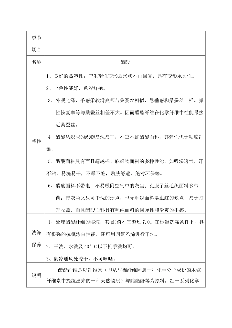 服装面料知识大全 优缺点比较_第2页