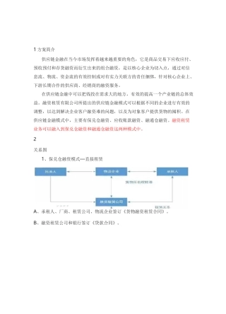融资租赁在供应链金融中的几种业务模式