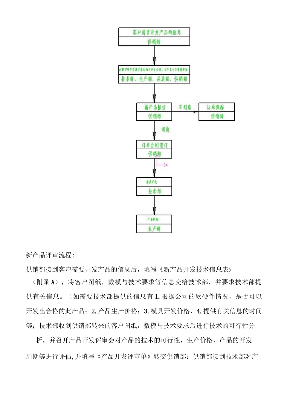 新产品开发评审流程_第3页