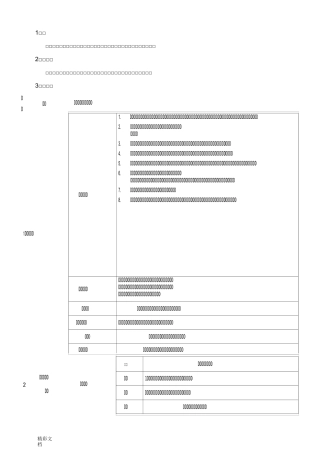 万科物业房屋公共部位及设施维修养护实用标准