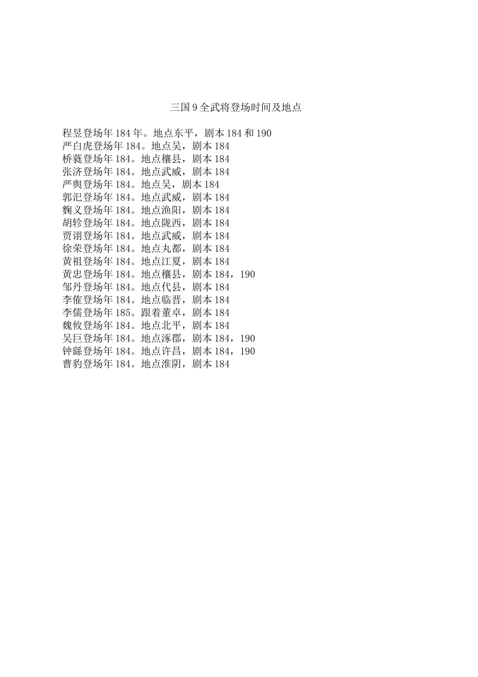 三国志全武将登场时间及地点_第1页