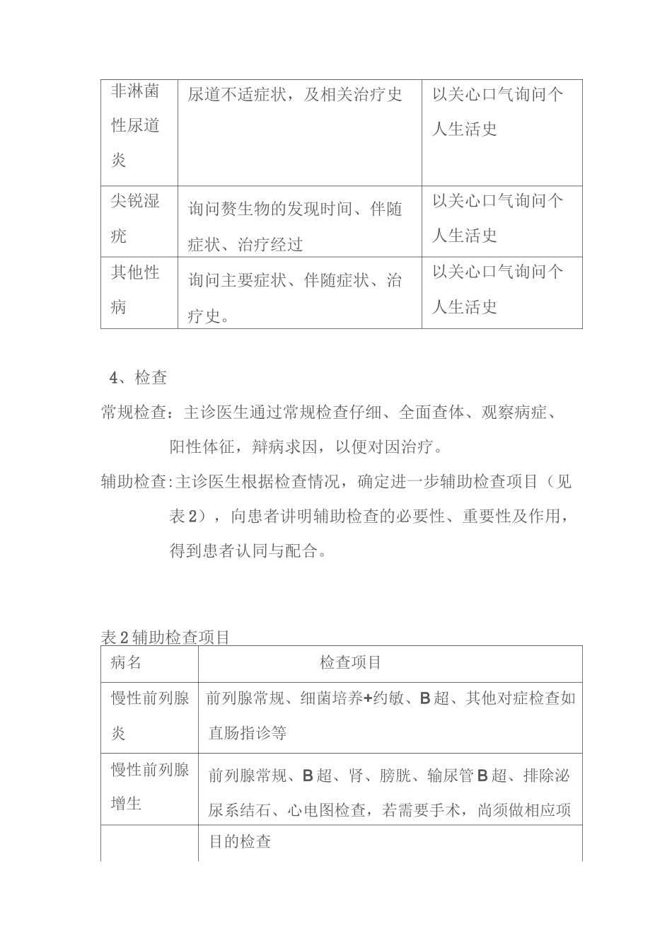 双流航都男科诊疗流程_第2页