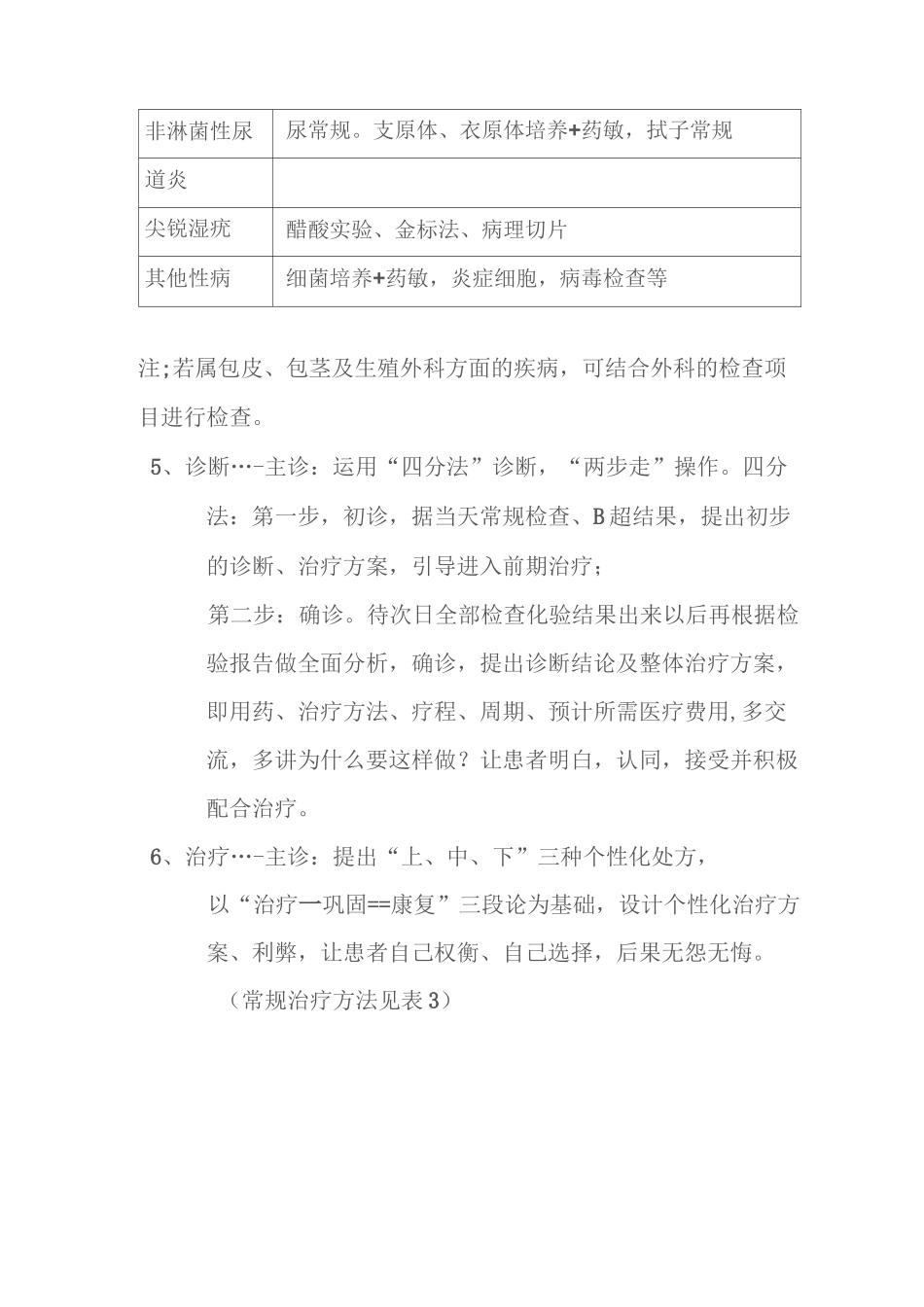 双流航都男科诊疗流程_第3页