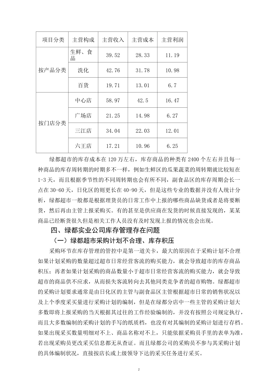 绿都超市库存管理优化方案设计_第3页