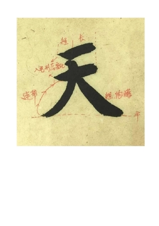 《智永真草千字文》字字讲