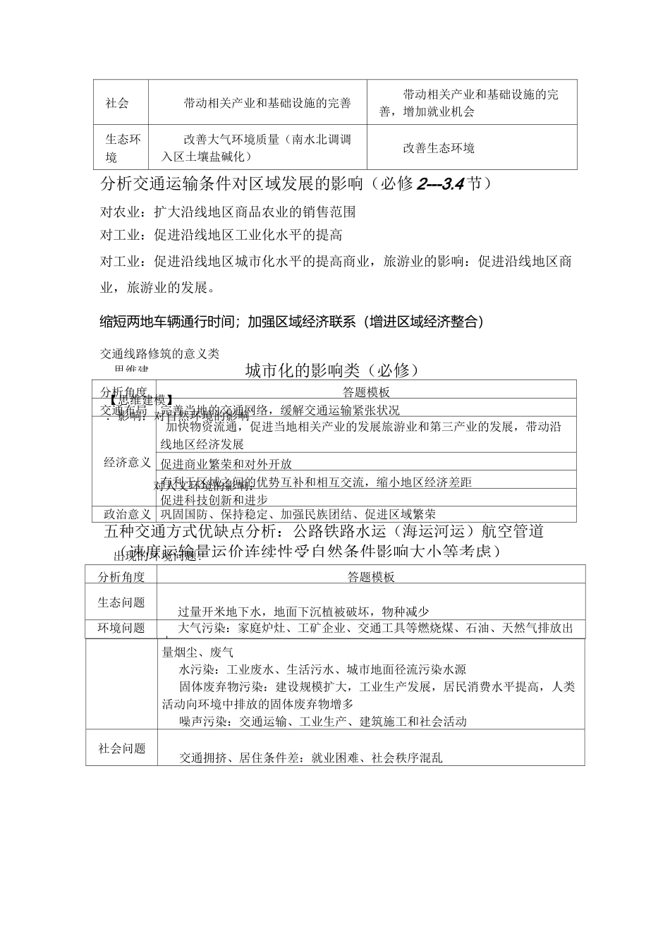 地理选考主要考点整理归纳_第2页