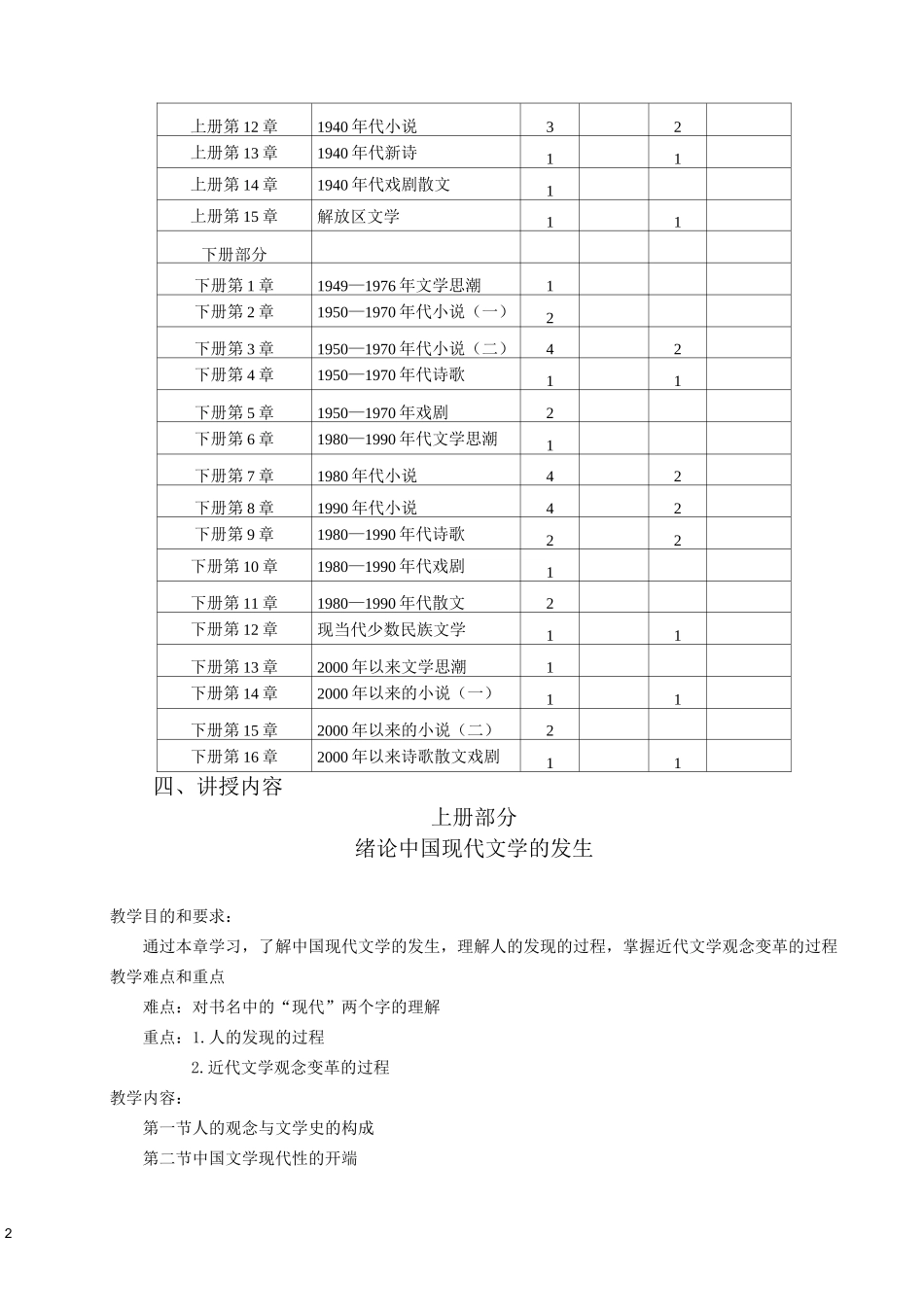 现当代文学教学大纲_第2页