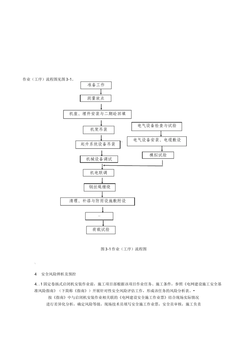 启闭机安装作业指导书_第2页