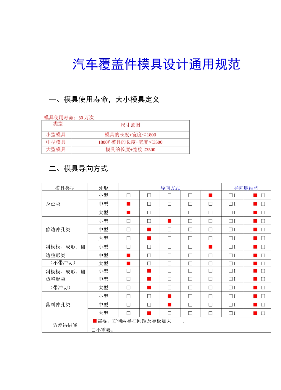 汽车覆盖件冲压模具通用设计规范_第1页