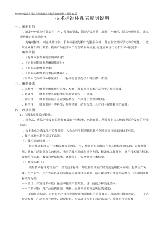 企业标准化技术标准体系表编制说明