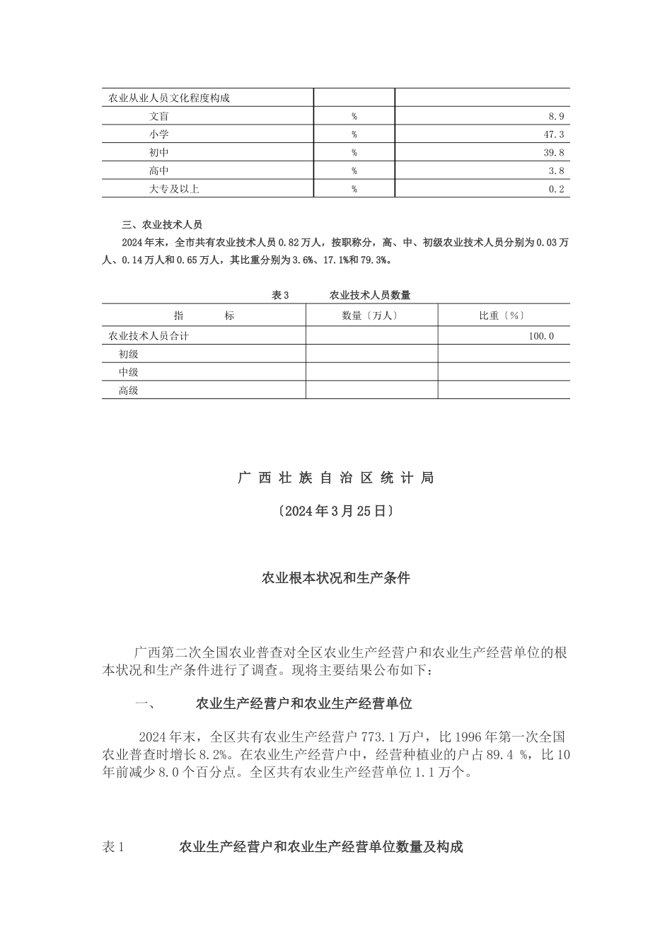农业基本状况和生产条件_第2页