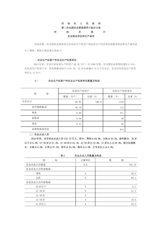 农业基本状况和生产条件