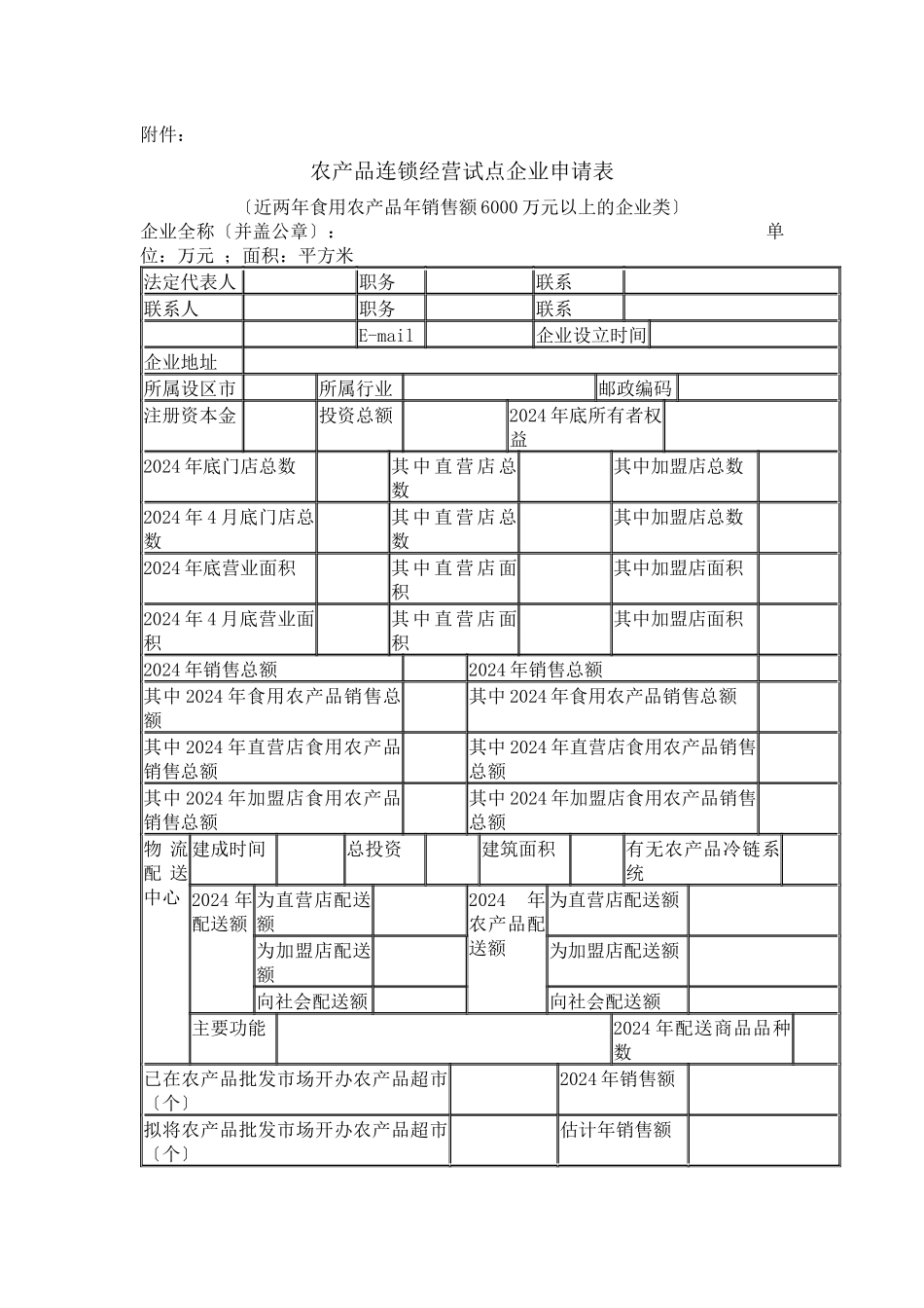 农产品连锁经营试点企业申请表_第1页