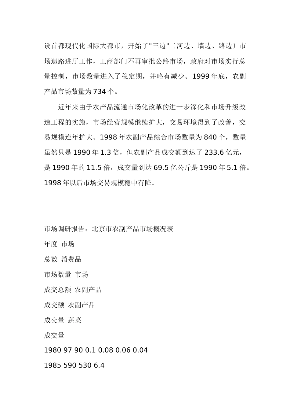 农副产品市场调研报告范文_第3页