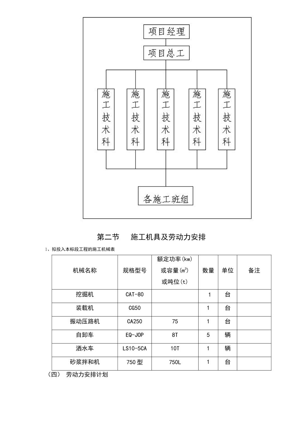 农村公路施工组织设计31407_第3页