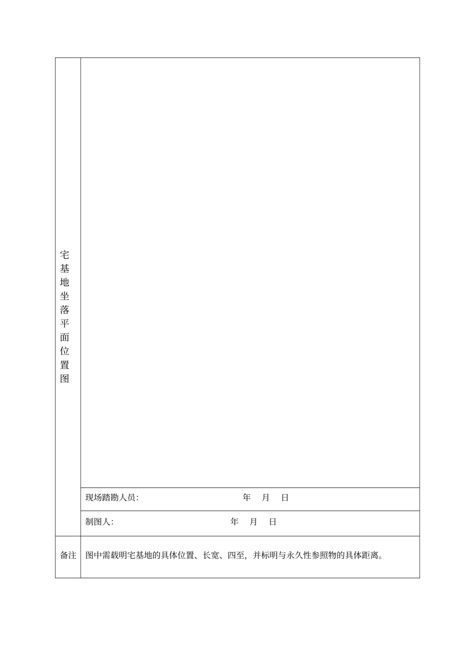 农村宅基地和建房审批表(2024最新版)_第3页